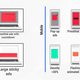 Image for article titled Google Chrome has begun ridding the internet of crappy ads